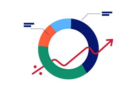 Circular chart