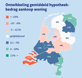 Hypotheekindex Q1 2026 1200X1200