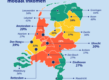 Jan Modaal 2026 1200X12002