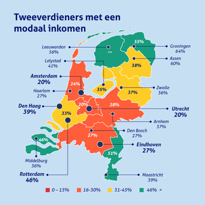 Jan Modaal 2026 1200X12002