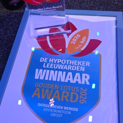 Datagedreven Werken